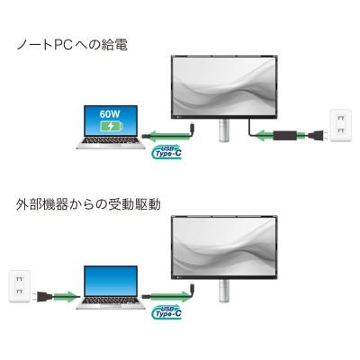 ふるさと納税 白山市 【国内生産】EIZO 23.8型 FlexScan FLT-S (デスクスタンド)【複数個口で配送】 |  | 01