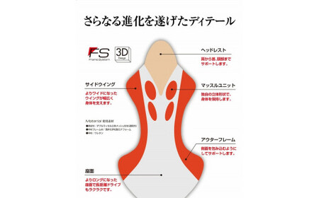 自動車用シート クッション リバースポルトDEEN_ゴールド【G0059】