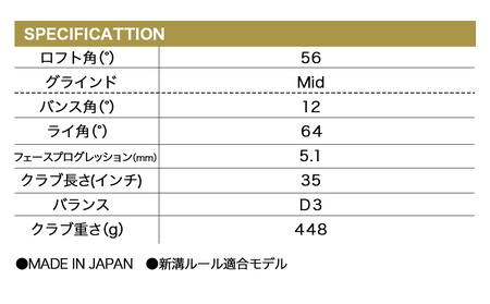 RTX DEEP FORGED 2 ウエッジ 56(Mid） （KBS TOUR LITE）≪2023年モデル≫_DI-C707-ktl56M