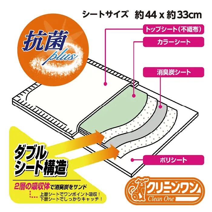 282消臭シート ダブルストップ レギュラー 80枚×4袋 クリーンワン ペットシーツ 犬用 消臭 抗菌 炭シート ペットシート