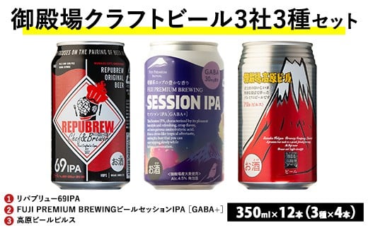 
                  2166.御殿場クラフトビール3社3種類×4本セット リパブリュー69IPA・FUJI PREMIUM BREWINGビール セッションIPA ［GABA+］・高原ビールピルス350ml缶12本セット（3種類×4本） ｜ お酒 地ビール クラフトビール
                