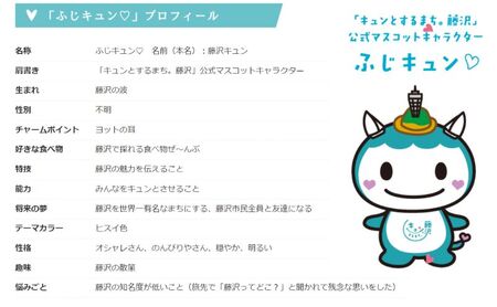 藤沢市 ゆるきゃら ふじキュン 【 トートバッグ ブラック ML 】 
