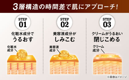 VARON[ヴァロン] マスターズブレンド 120mL 3個セット 医薬部外品 男性用スキンケア シミ予防(※)・シワ改善オールインワンセラム 島根県雲南市/サントリーウエルネス株式会社[AIDJ01