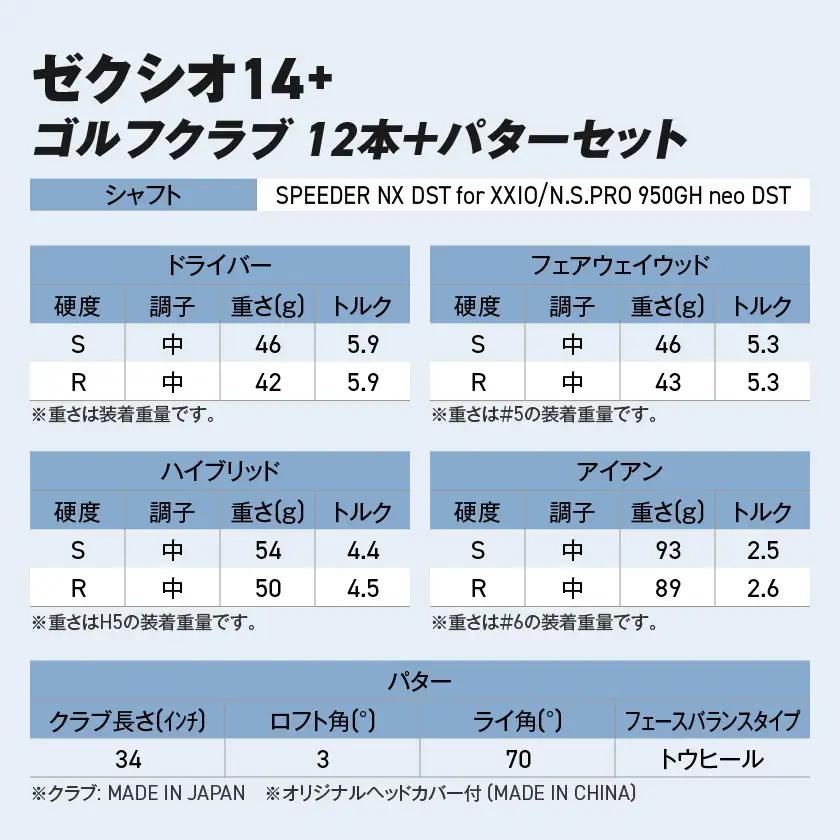 ゼクシオ 14＋ スチールシャフト 12本セット ≪2025年モデル≫〔GT-C702〕