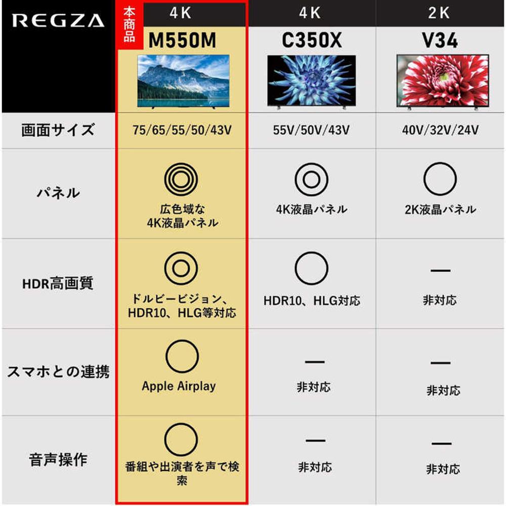 TVS REGZA【標準設置費込み】液晶テレビ REGZA ( レグザ ) 43V型 [ 4K対応 / BS・CS 4Kチューナー内蔵 / YouTube対応] 43M550M 【 テレビ TV 43