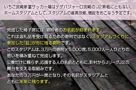 【サッカー 支援】 テゲバジャーロ 宮崎 改修 Jリーグ スタジアム 応援 S27