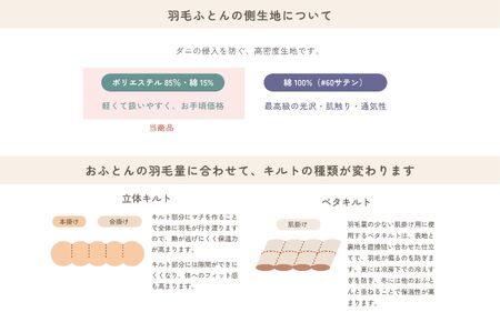 No.133-01 【柄ありピンク】羽毛ふとんリフォーム　シングル仕上げ　ポリエステル混綿