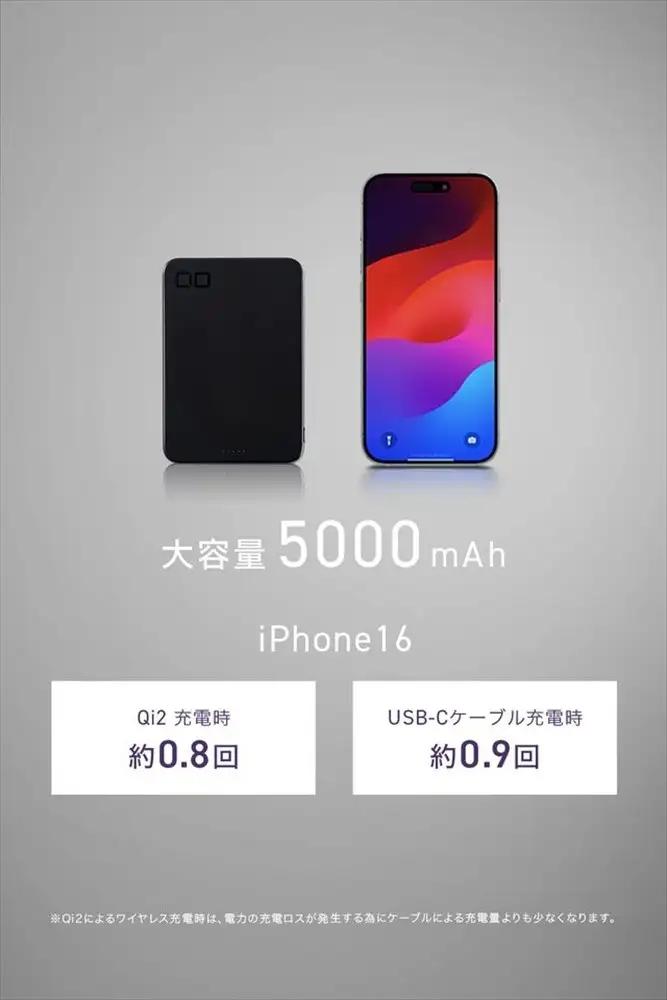 CIO 発火しにくい モバイルバッテリー 5000mAh SMARTCOBY SLIM II Wireless2.0 SS5K ブラック [2650]