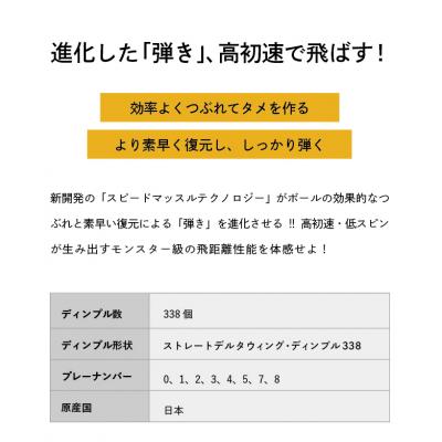 ふるさと納税 関市 令和7年8月7日開始【2025年モデル】ゴルフボール TOUR B JGR パールホワイト1ダース |  | 01