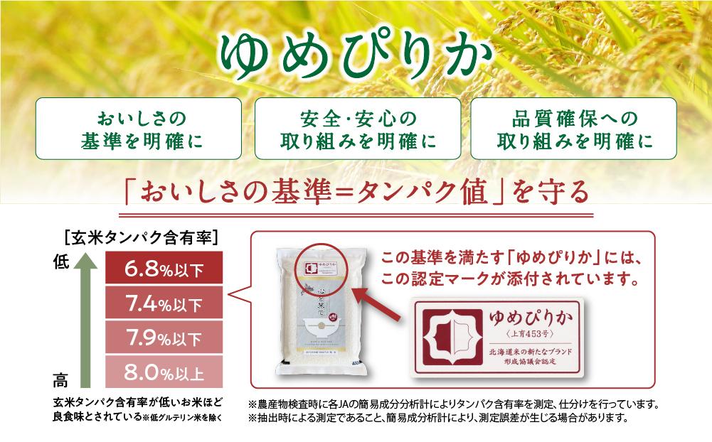 《先行予約》【令和7年産・無洗米・真空パック・特別栽培】あさひかわ産 ゆめぴりか 2kg×1袋（2025年12月中旬から発送開始予定）_01803