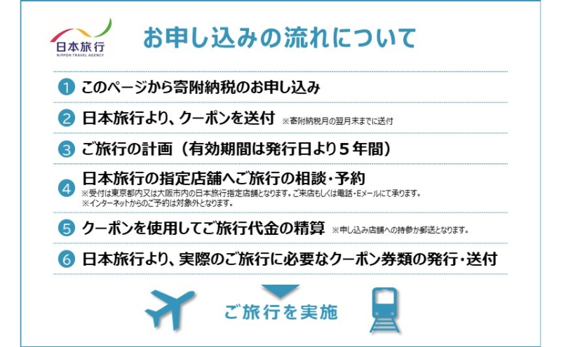 三重県津市　日本旅行　地域限定旅行クーポン300,000円分