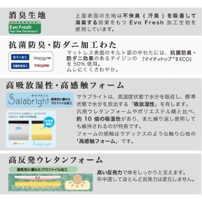 ふるさと納税 大川市 セミダブルマットレス　グランレボノーブル(34cm厚)【株式会社グランツ】 |  | 03