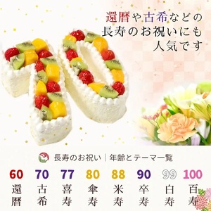 お誕生日・記念日など数字にまつわるお祝いに『ナンバーケーキ』6号 生チョコ