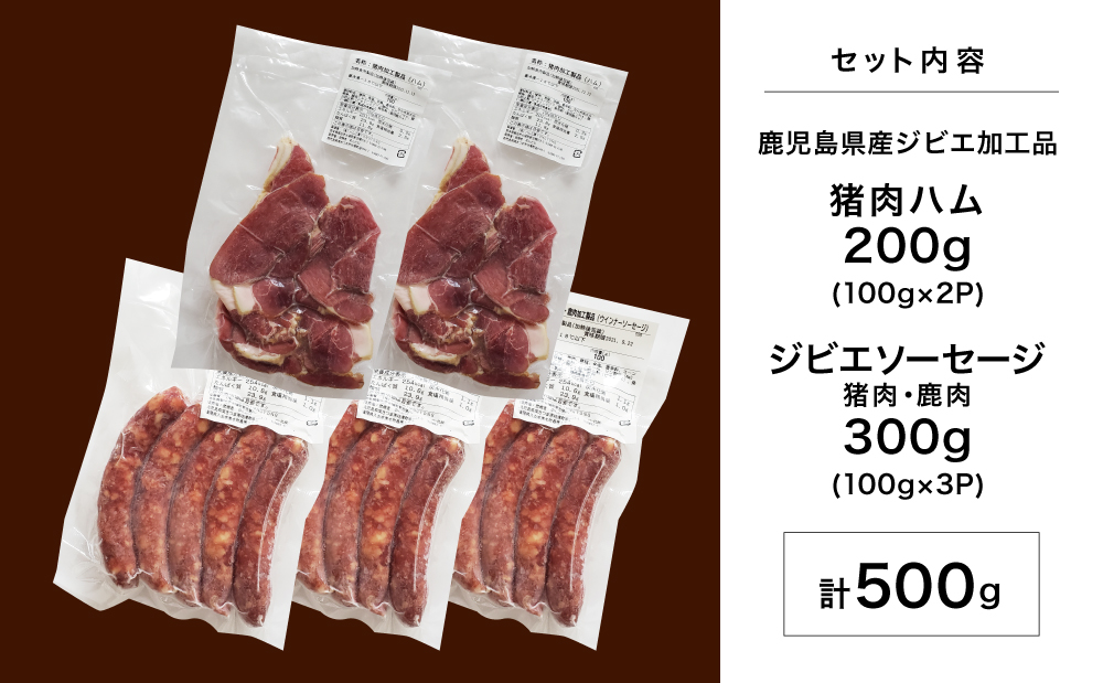 【南さつまジビエ】天然ジビエのおつまみセット5P（猪肉のハム＆ソーセージ）