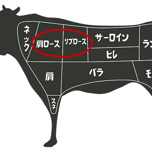 福島県産福島牛ロース(リブ・肩)しゃぶしゃぶ用各300g_イメージ5
