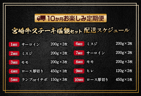 数量限定 10か月 お楽しみ 定期便 宮崎牛 ステーキ サーロイン ミスジ モモ ロース 厚切り ランプ イチボ 堪能 セット 総重量4.3kg以上 肉 牛 牛肉 国産 食品 送料無料_U1-23