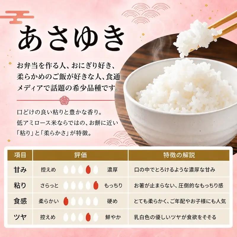あさゆき 玄米 希少米 青森県産 あさゆき【5kg】【先行予約】
