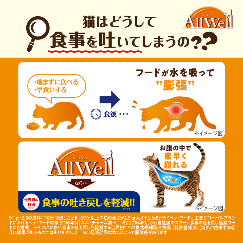 AllWell 早食いが気になる猫用 フィッシュ味 挽き小魚とささみフリーズドライパウダー入り 1.5kg×2袋 ペットフード キャットフード 猫のごはん 猫用フード 猫 ペット ドライ ユニ・チャー