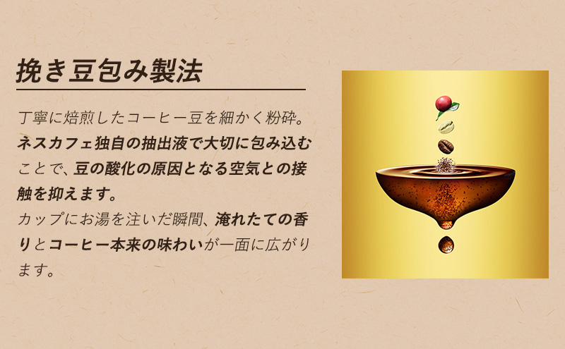 ネスレ日本 ネスカフェ ゴールドブレンド エコ＆システムパック 55g×12個入 コーヒー豆 インスタントコーヒー 飲み物 ドリンク コーヒーブレイク コーヒータイム 