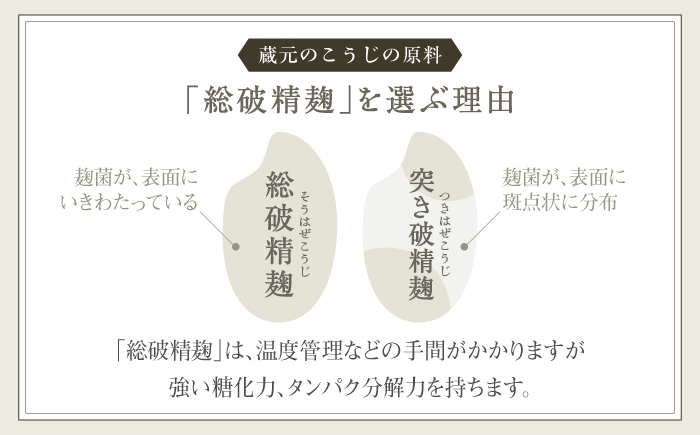 吉野町内にある酒蔵・美吉野醸造で仕込みを行うnifuの甘酒”蔵元のこうじ”