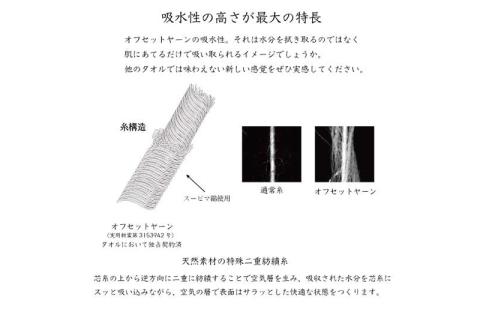 SUTEKIバスタオル１枚（ネイビー）