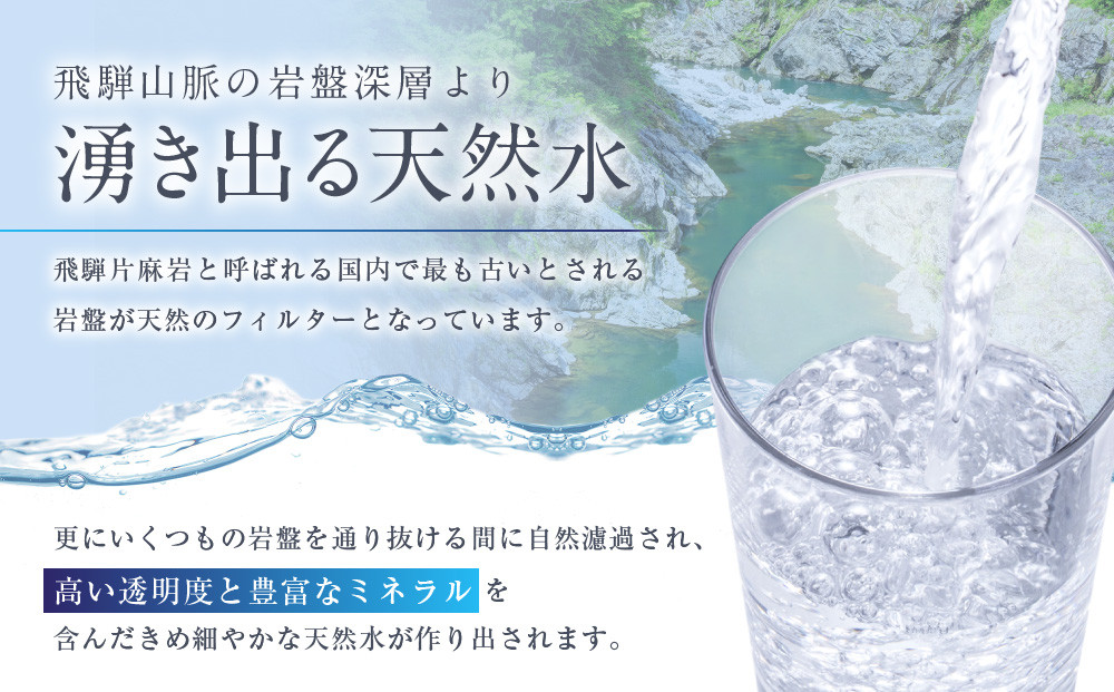 【年内配送 12月22日まで受付】天然水 飛騨の雫 420ml×28本（1ケース） | 年内発送 天然水 ミネラルウォーター 水  飲料水  防災 備蓄  ペットボトル 420ml 国産 長期保存  