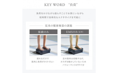 【福岡市】MYTREX W FIT ACTIVE【EMS エクササイズ 器具 トレーニング フット ケア 足 筋トレ 筋肉 静音 運動器具 ステッパー 美容家電 健康家電 日用品 マイトレックス 福岡