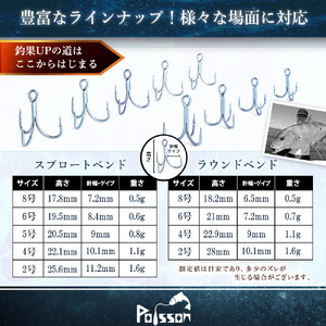 Poisson（ポアソン）ソルト専用 トレブルフック トリプルフック