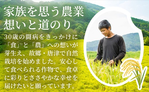 家族を思う農業
想いと道のり