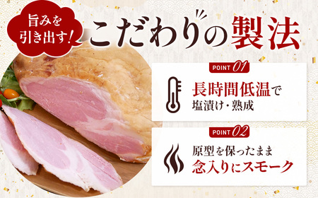 【北海道】特大サイズ8㎏の骨付きモモハム 特大骨付きハム 大きいハム 燻製ハム 豚肉 北海道 ハム 豚