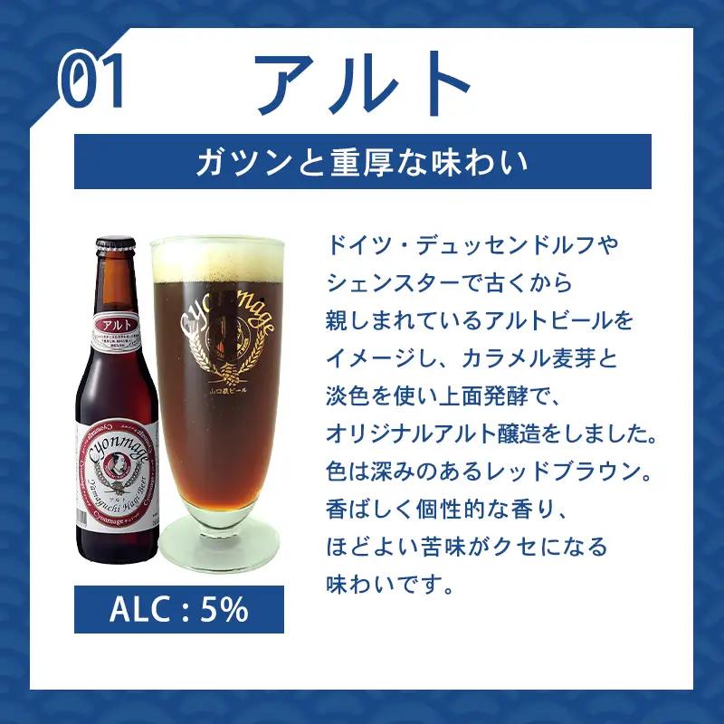 萩の地ビールを堪能！／チョンマゲビール定期便 12本セット隔月発送・6回コース