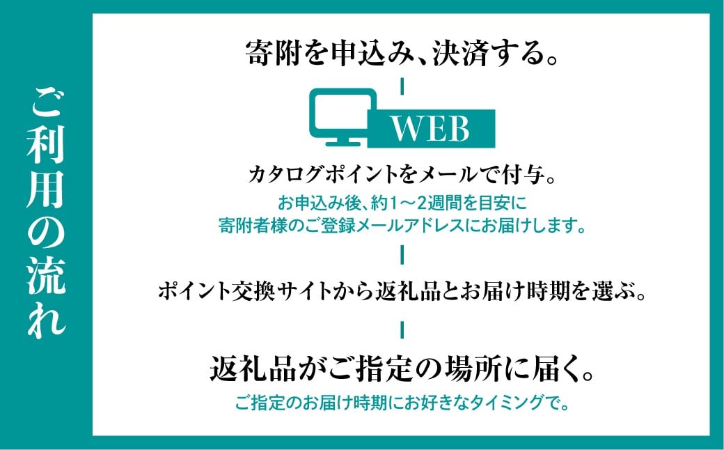 年末の寄附も安心！有効期限なし！ポイント残高も確認できるWEBカタログ♪