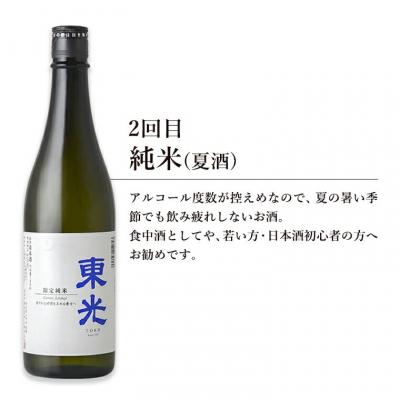 ふるさと納税 米沢市 【先行受付】 定期便 小嶋総本店 東光 季節のお酒 720ml×1本×4回 |  | 02