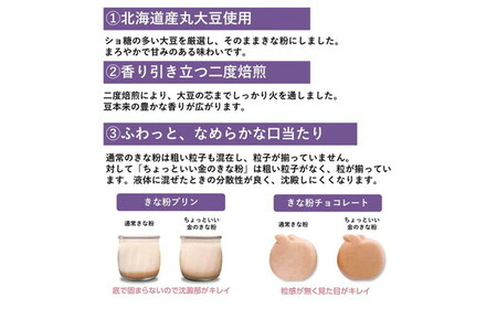 ちょっといい金のきな粉（90g×12セット） No.494