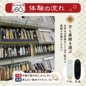 プチ鼻緒すげ体験