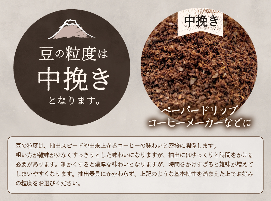 【訳あり】深煎り 富士山の湧き水で磨いた スペシャルティコーヒーセット 粉 中挽き 2kg
