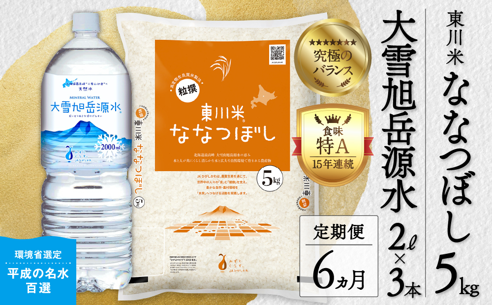 【R７年産米】【6ヵ月定期便】東川米 ななつぼし「白米」5kg+水セット（2026年9月中旬より発送予定）