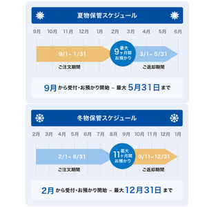 衣類 クリーニング （30点）【最長11ヵ月保管！】クリーニング サービス