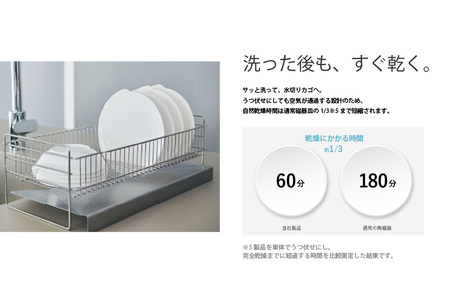  meliordesign プレートM：洗剤不要で主婦の味方、便利なキッチンアイテム！
