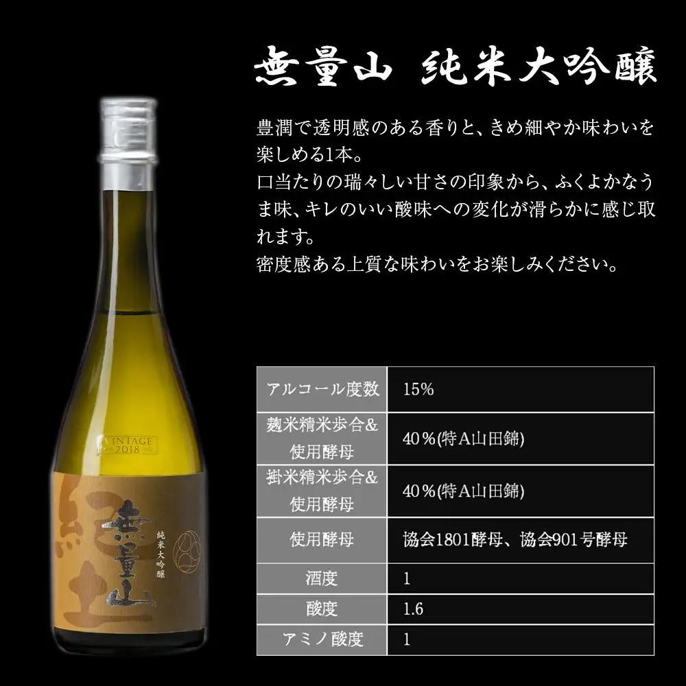 紀土 無量山 純米吟醸・純米大吟醸 720ml 2本セット ［Hw16］
