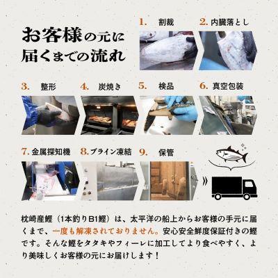 ふるさと納税 枕崎市 枕崎ぶえん鰹　(活き〆かつお)血合い抜き刺身 1kg A3-143 |  | 03