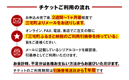 吉川清商店 オーダー グローブ ご利用 引換券 （２万円分）券 電子 チケット 野球 グラブ 