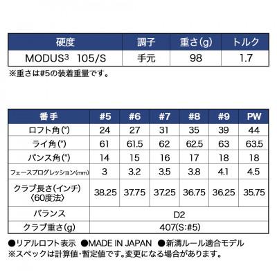 ふるさと納税 都城市 スリクソン ZXi5 アイアン6本セット スチールシャフト 【MODUS3 105/S/LH】 |  | 02