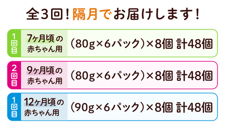 【 ピジョン 】＜全3回定期便 隔月でお届け＞7か月頃～12か月頃 赤ちゃんのやわらかパックごはん 7か月 9か月 12か月 赤ちゃん ベビー 乳児 離乳食 新生児 レトルト ご飯 レトルト 食事 お