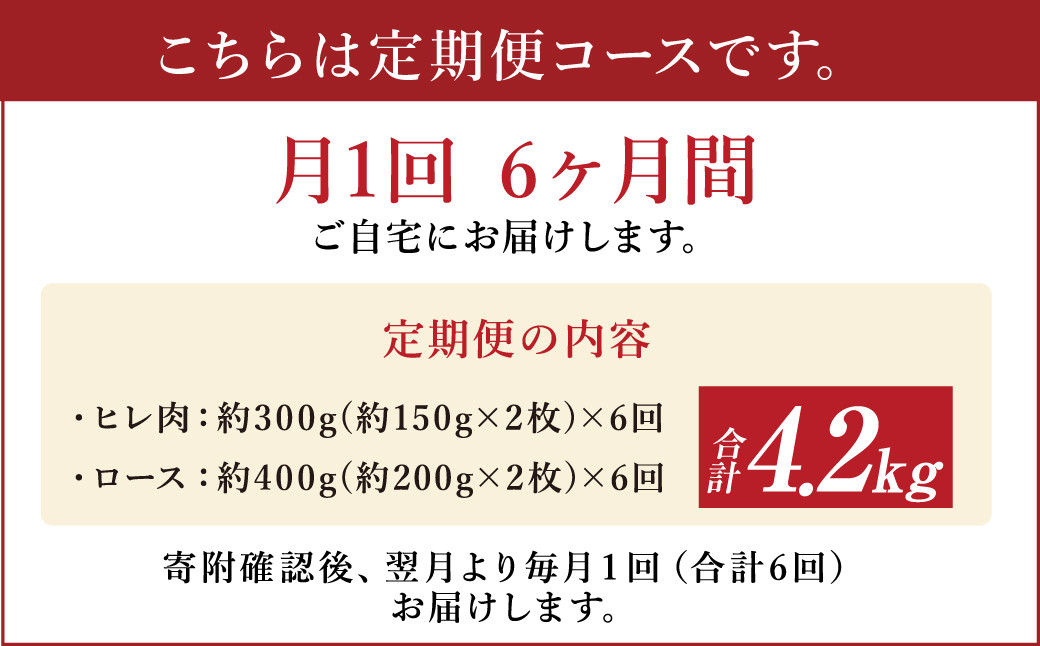 【6ヶ月定期便】あか牛ヒレステーキ約300g ロースステーキ約400g 合計約4.2kg セット