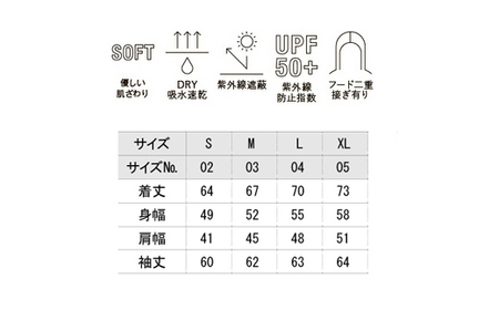 優しい肌触り・吸水速乾・UV機能のドライジップフーディー 静岡県 牧之原市 Revolla