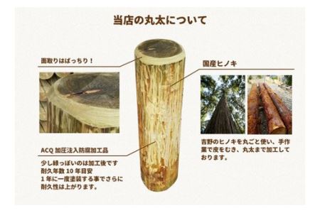 木製 丸太ステップ階段（５本セット） 防腐加工済 国産材 環境配慮 外遊び 屋外 アスレチック 遊具 公園 庭