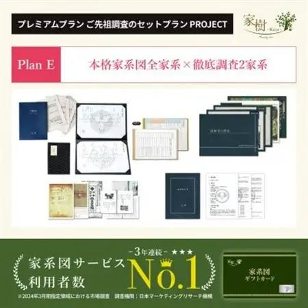 【ふるなび限定】家系図ギフトカード(ご先祖調査のセットプランPlanE分)FN-Limited-SP【1692713】