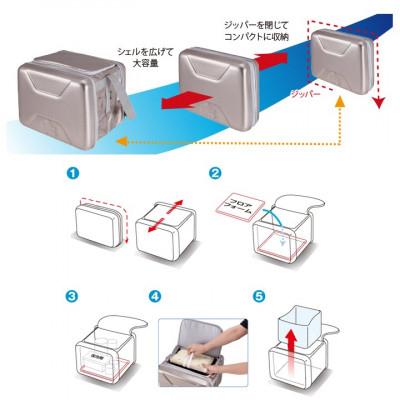 ふるさと納税 城陽市 ハイパー氷点下クーラーS クーラーボックス+氷点下パックM 1個 倍速凍結保冷剤【複数個口で配送】 |  | 01