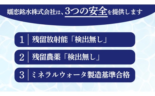 【 最短発送 】嬬恋銘水 7年 保存水　500ml × 24本 入 水 ミネラルウォーター 500ml 飲料水 長期保存水 最短2日発送 通販 定期 備蓄 ローリングストック 備蓄用 ペットボトル 防